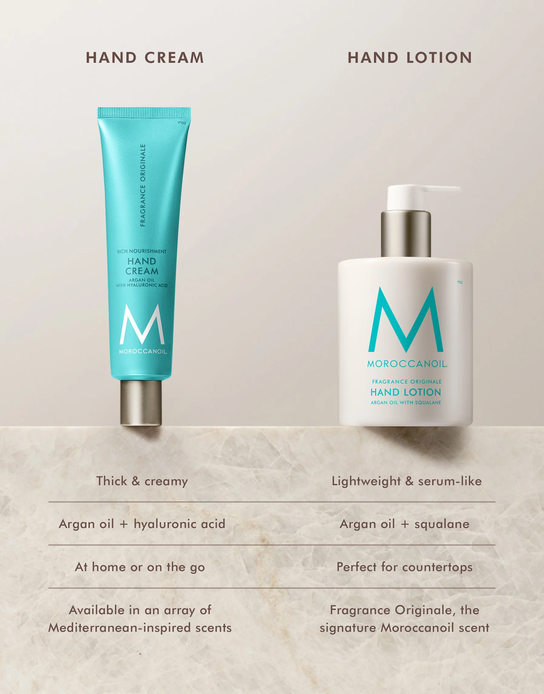 Hand Lotion - Image 5