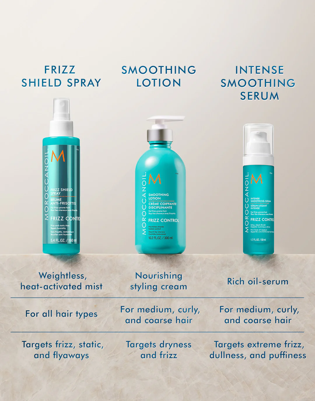 Intense Smoothing Serum - Image 5