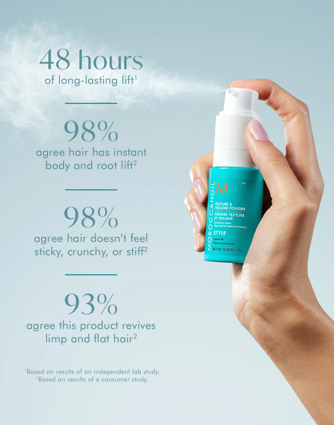 Texture & Volume Hair Powder - Image 6